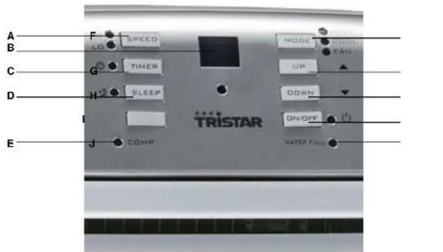 TRISTAR AC-5497 - Evacuation - 3