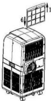 Technical diagram of a satellite or spacecraft with labeled components 6 and 1, showing structural layout and directional arrows.