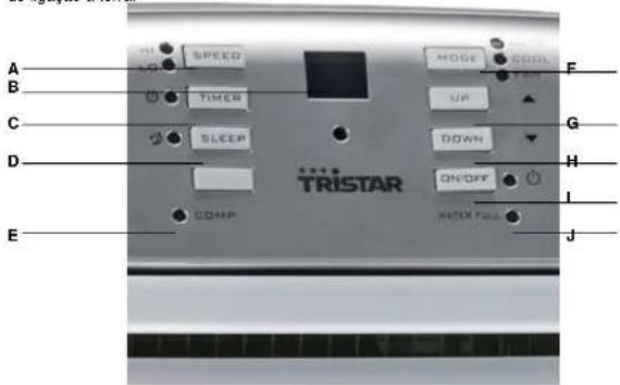 TRISTAR AC-5497 - Montagem dos acessórios de ventilação. - 5