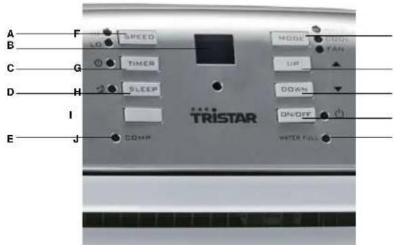 TRISTAR AC-5497 - Drenaje - 3