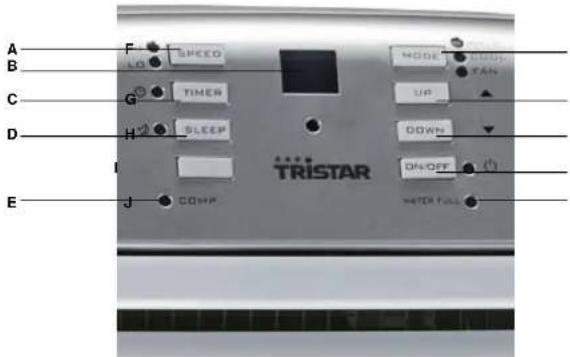 TRISTAR AC-5497 - Spurgo - 3