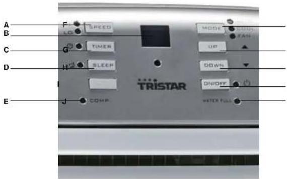 TRISTAR AC-5497 - Condenswater aftappen - 3