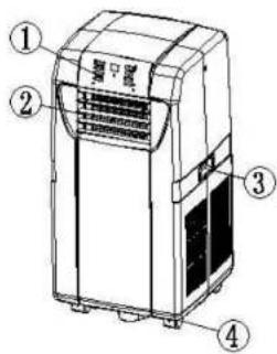 TRISTAR AC-5497 - 1