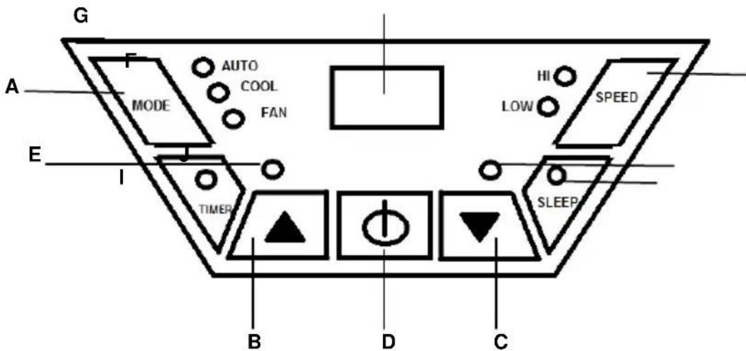 TRISTAR AC-5494 - Dichiarazione di conformità EC - 3