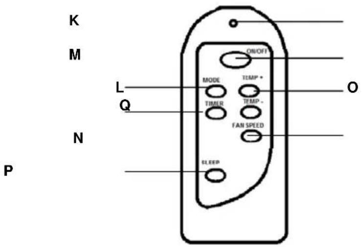 TRISTAR AC-5494 - Telecomando - 1