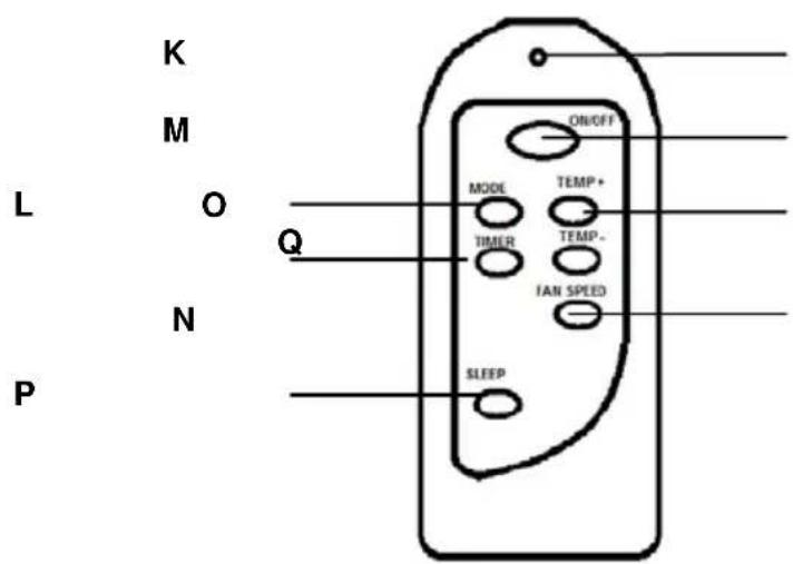TRISTAR AC-5494 - Fernbedienung - 1