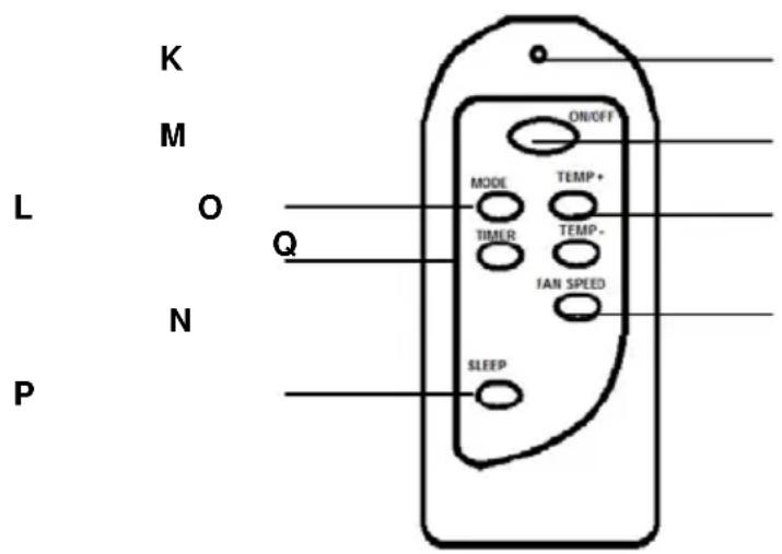 TRISTAR AC-5494 - Controlo remoto - 1