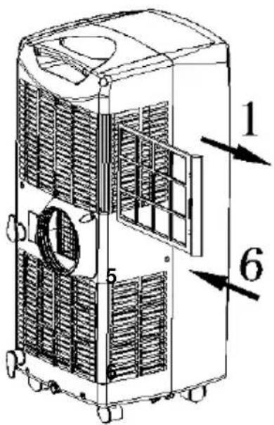 TRISTAR AC-5494 - Installazione del filtro a carbone attivo (N° 18) - 1