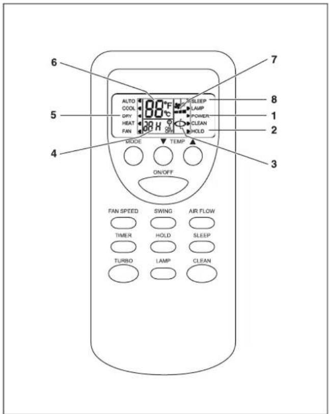 VAILLANT V 11-025 W - Display-Anzeiger - 1