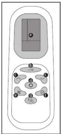 ZIBRO P 126 - ACTIVAR - 2