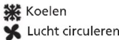 ZIBRO P 24 - C Bediening - 2