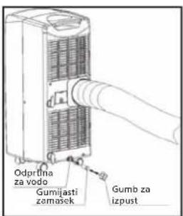 Odpirtina za vodo Gumijasti zemašek Gumb za izpust