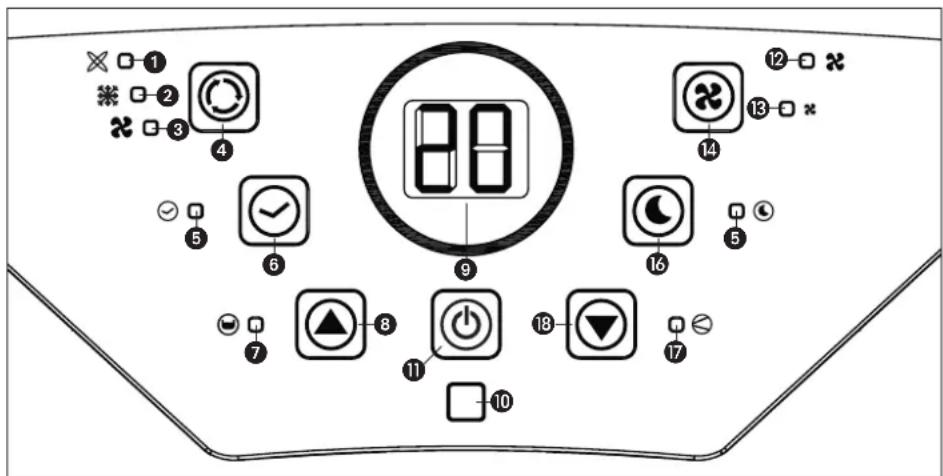 ZIBRO P 24 - C Bediening - 1