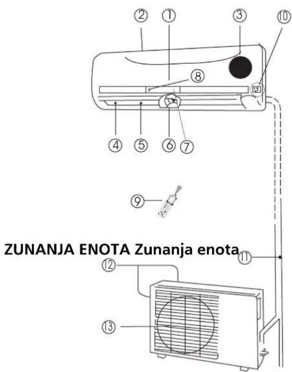 ZIBRO SC 3025 - B IMENA DELOV - 1