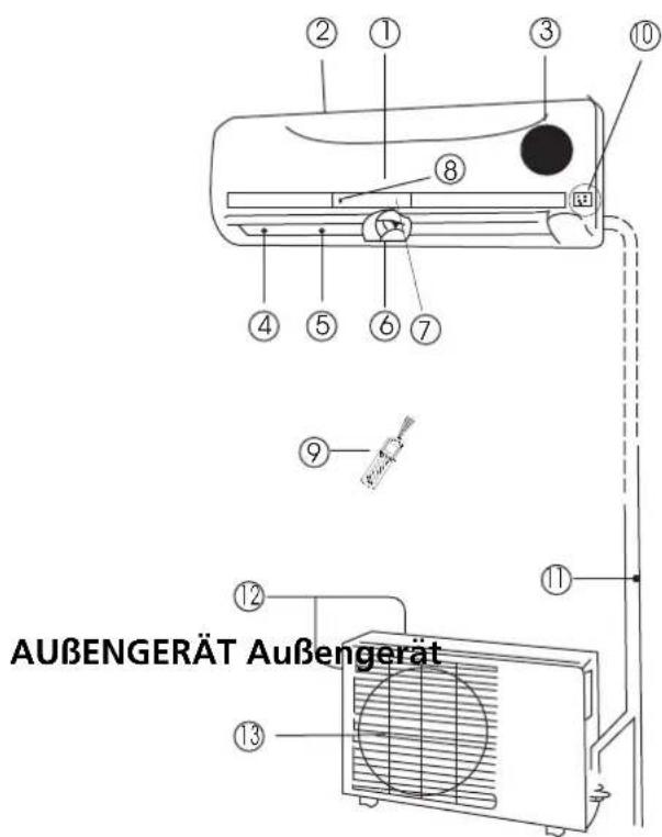 ZIBRO SC 3025 - INNENGERÄT Innengerät - 1