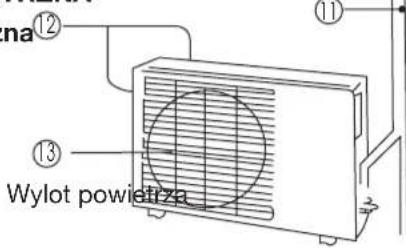 ZIBRO SC 3025 - JEDNOSTKA ZEWNETRZNA - 1