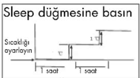 ZIBRO SC 3025 - H KLİMA NASIL ÇALIŞIR - 1