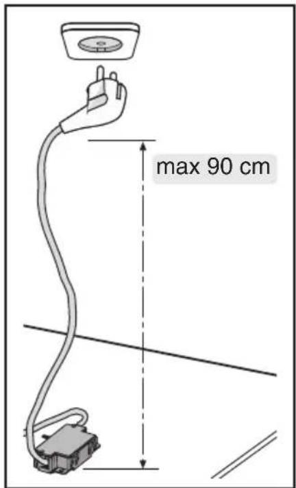 max 90 cm