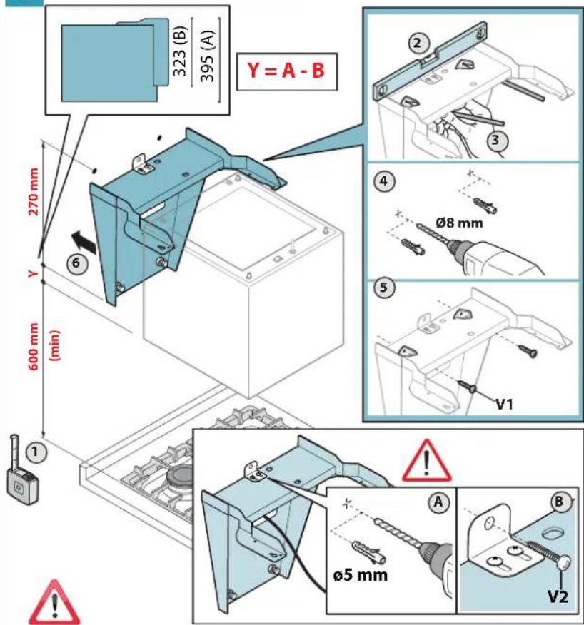 FALMEC Mare E.Ion - E.ion®System - 5