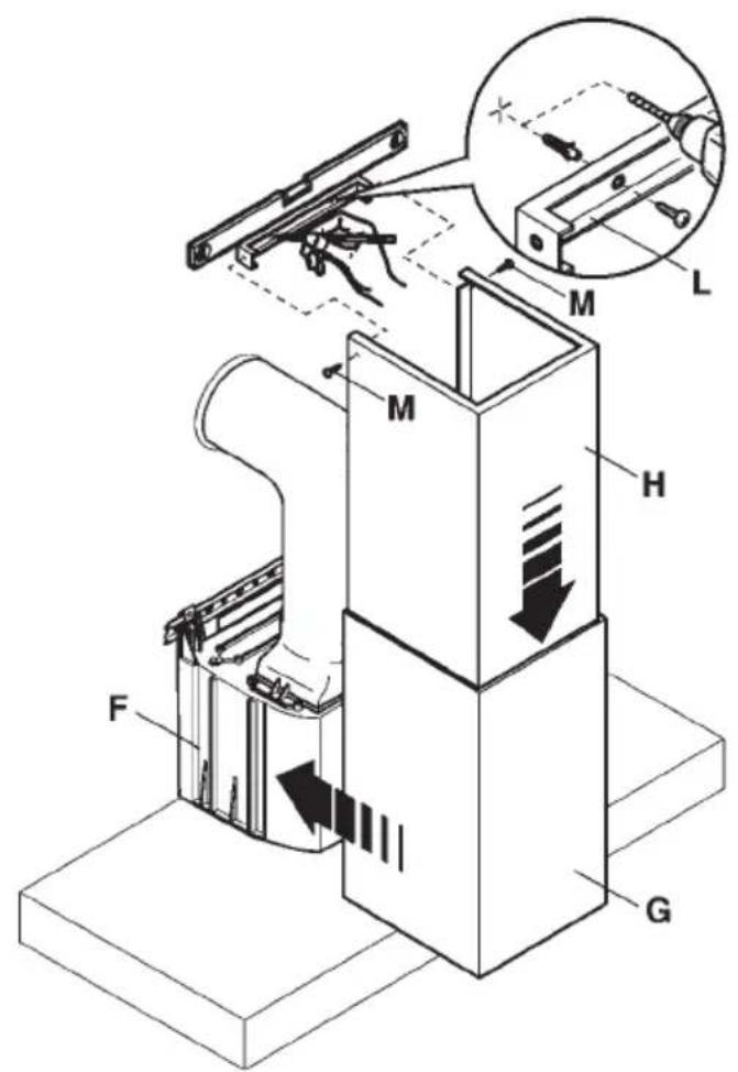FALMEC Step - 1