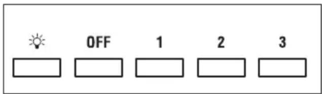 FALMEC Step - KONTROLLLEUCHTE - C - 2