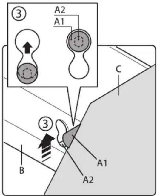 FALMEC Step - 3
