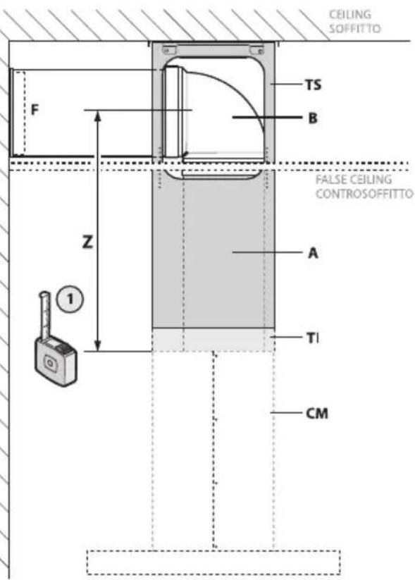 FALMEC Vela NRS - 18