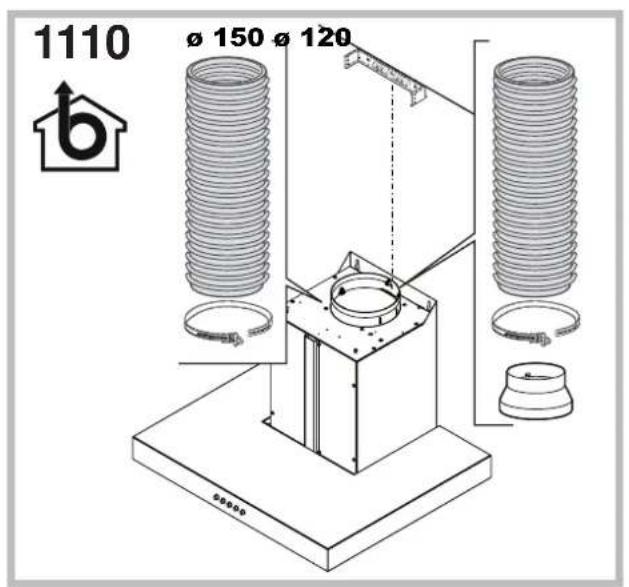 1110 ø 150 ø 120 b