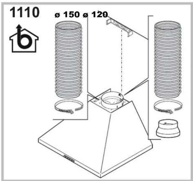 1110 ø 150 ø 120 b