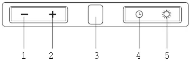 Pelgrim BKE950MAT - Commandes - 1