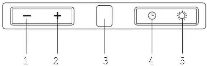 Pelgrim BKE950MAT - Controls - 1