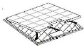Pelgrim BKE950MAT - Carbon filter - 2