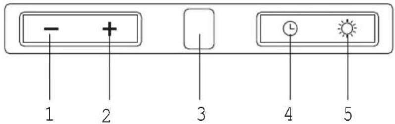 Pelgrim BKE950RVS - Commandes - 1