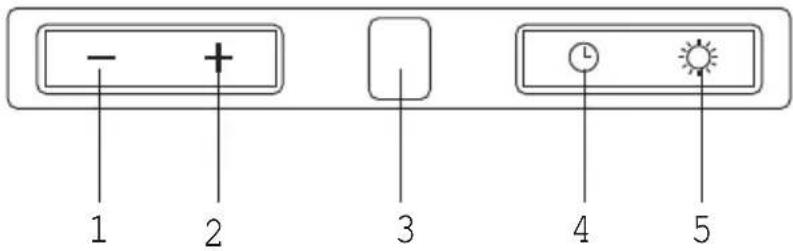 Pelgrim BSK1250RVS - Bediening - 1