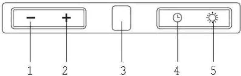 Pelgrim BSK1250RVS - Controls - 1