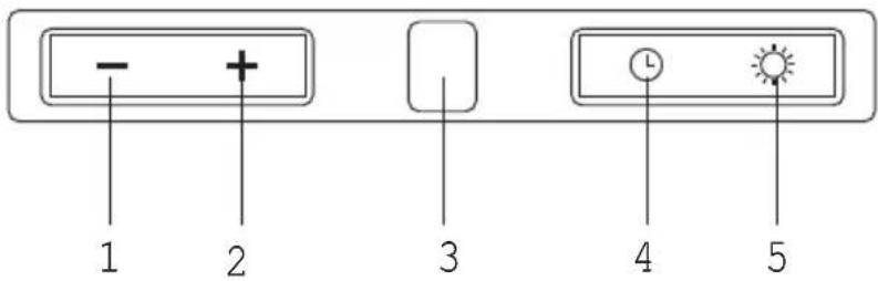 Pelgrim BSK1250RVS - Commandes - 1