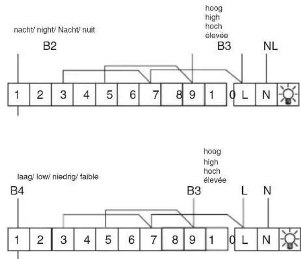 Pelgrim MWA100KOR - Voorbeeldschema B - 1