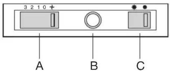 Pelgrim MWA100KOR - Beschreibung - 1