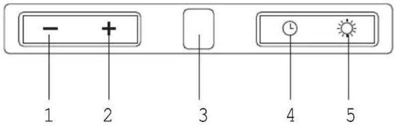 Pelgrim RSK930LRVS - Commandes - 1