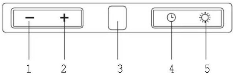 Pelgrim RSK930LRVS - Description - 1