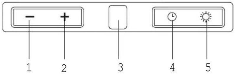 Pelgrim RSK930LRVS - Description - 1