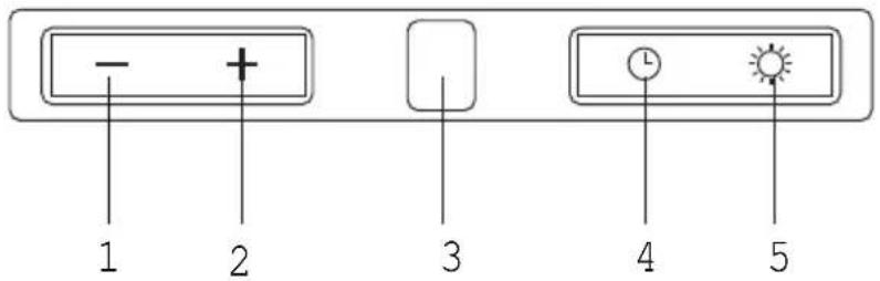 Pelgrim RSK930LRVS - Controls - 1