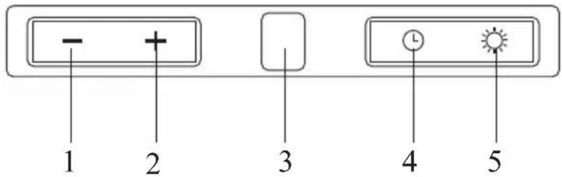 Pelgrim RKE1280LRVS - Description - 1