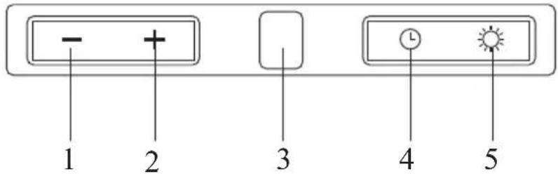 Pelgrim RKE1280LRVS - Commandes - 1