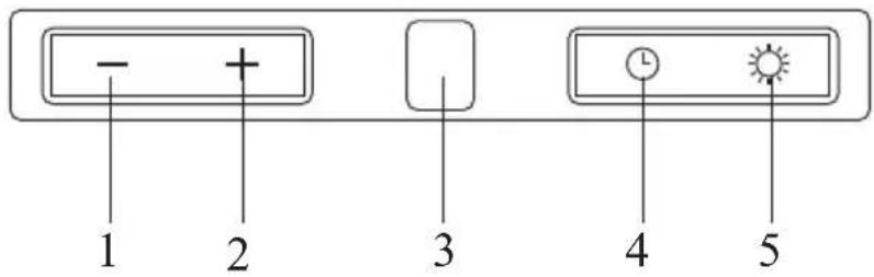 Pelgrim RKE1280LRVS - Controls - 1