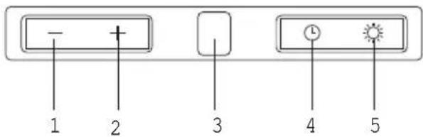 Pelgrim RSK984LRVS - Description - 2