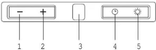Pelgrim RSK984LRVS - Commandes - 2