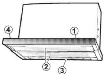 PRIVILEG PCHN 511360 S - PRODUKTANGABEN - 1