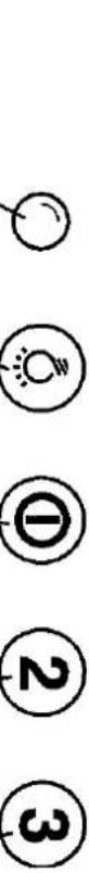 Five numbered circular icons with sun and moon symbols, likely representing a sequence or pattern recognition task.