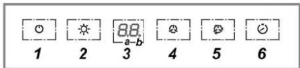 SCHOLTES HSB 99 - КОМАНДЫ - 1